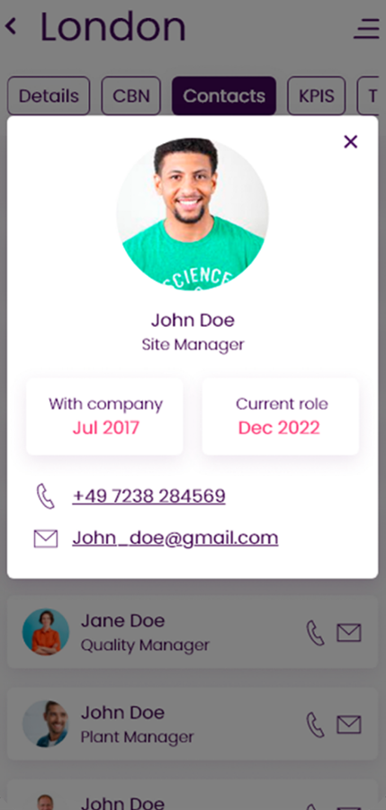 Contact card for a site manager at the London factory