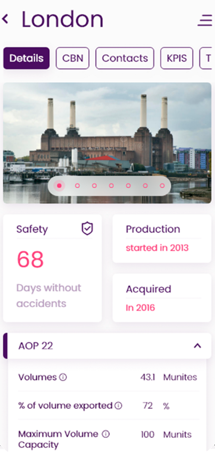 Factory profile for London with photo, safety figures and production data