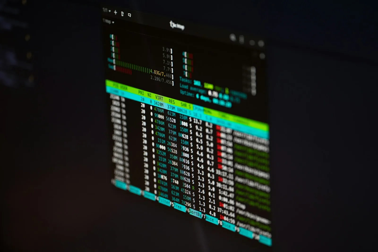 DevOps-practices die je softwarepartner op orde moet hebben