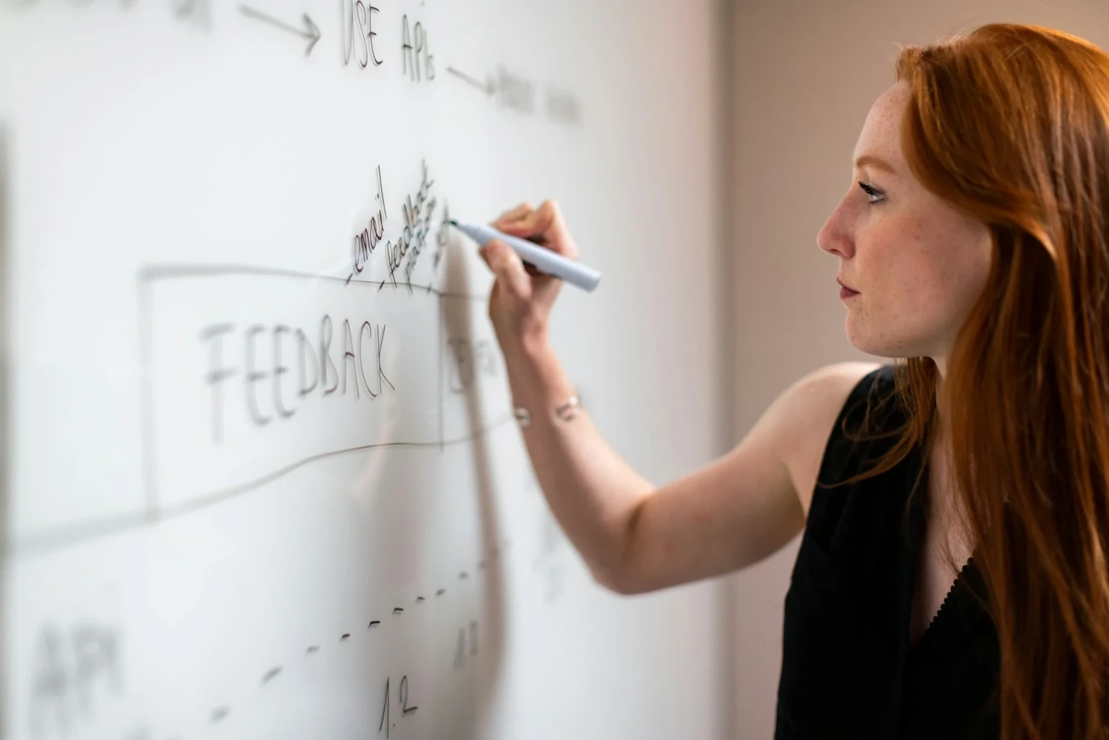 Zo plan je de implementatie van maatwerksoftware in je organisatie