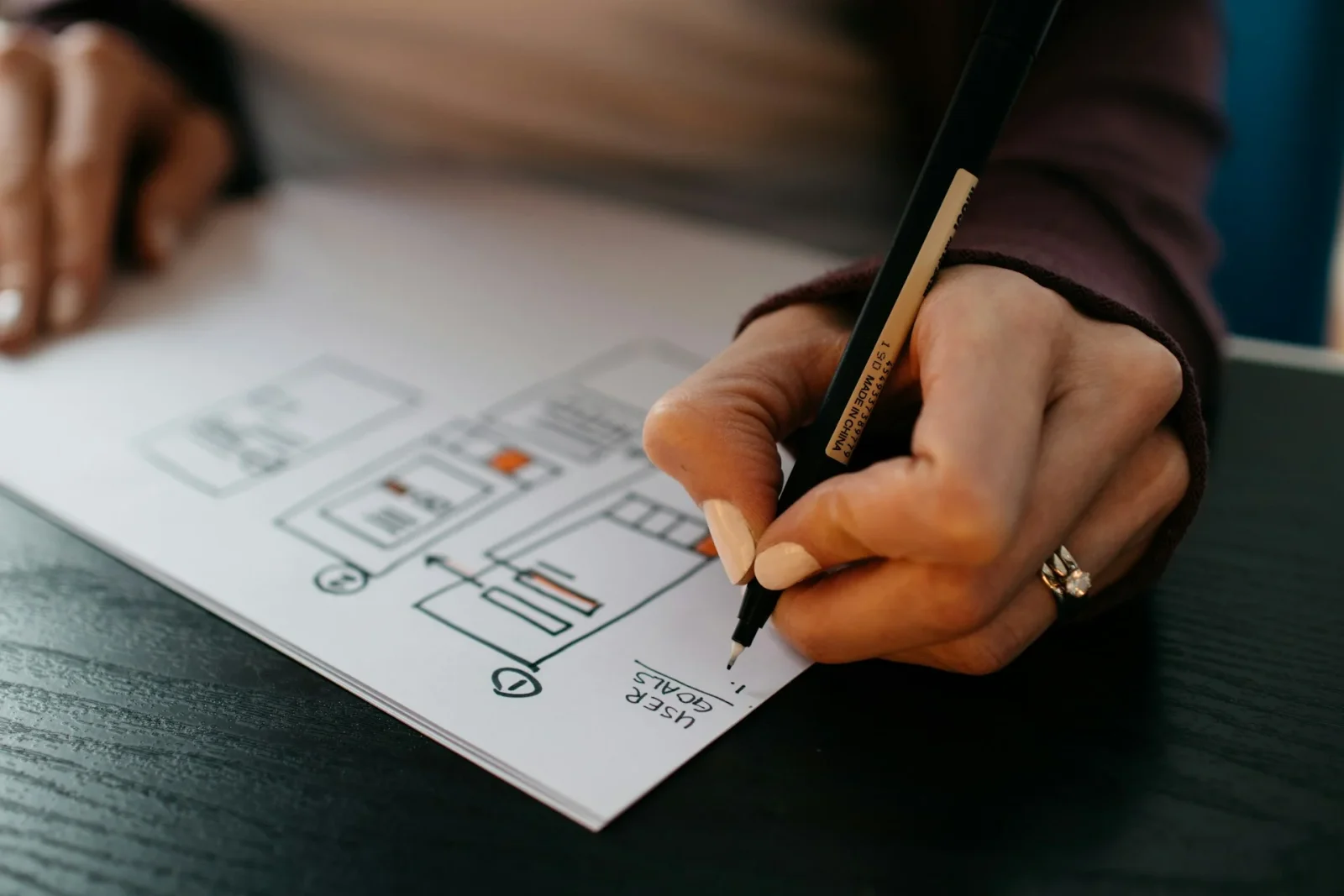 Waarom maatwerksoftware staat of valt met user experience design